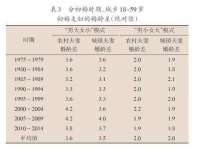 海南久鸿实业有限公司