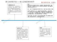 海南久鸿实业有限公司