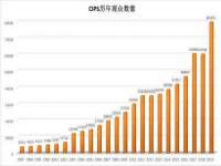 海南久鸿实业有限公司