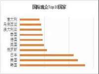 海南久鸿实业有限公司