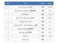 海南久鸿实业有限公司