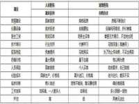 海南久鸿实业有限公司